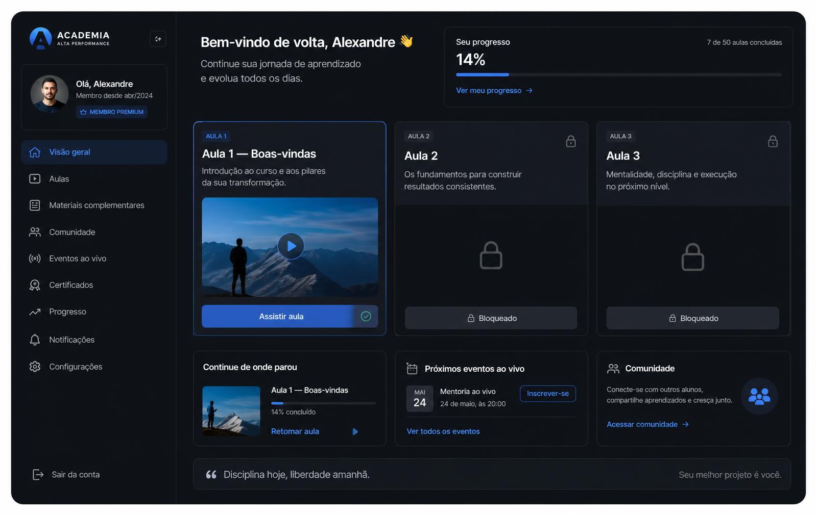 Painel da área de membros com progresso do aluno e lista de aulas